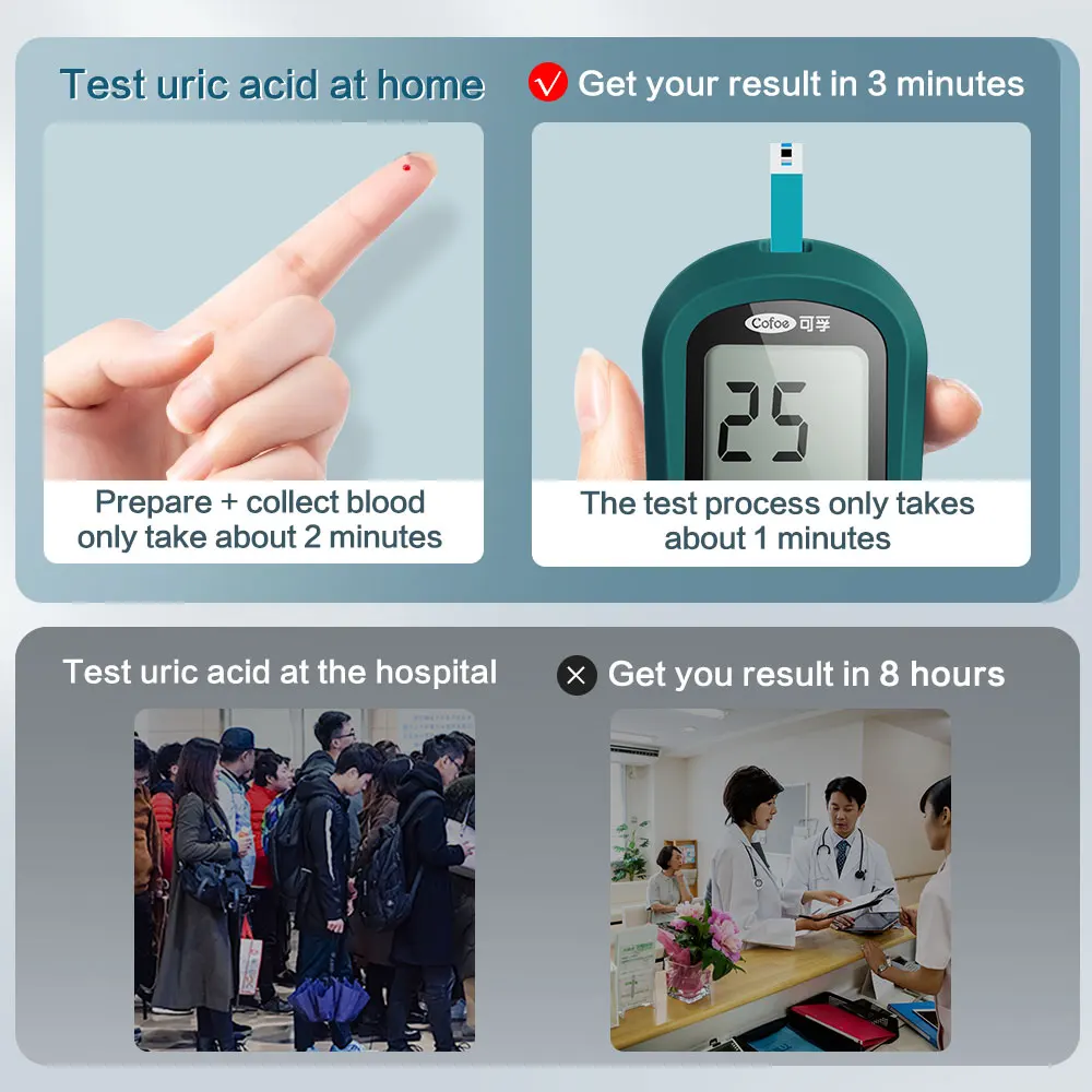Cofoe Uric Acid Monitor with Test Strips And Lancets Needles For Home Uric Acid Measurement Of Gout Tester Device uric acid test strips medical blood test kit