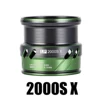 X 2000S