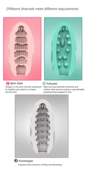 Male Masturbator Cup Realistic Vagina Anal Soft Tight Pussy Erotic Adult Sex Toys For Men portable pocket Glans masturbation egg 3