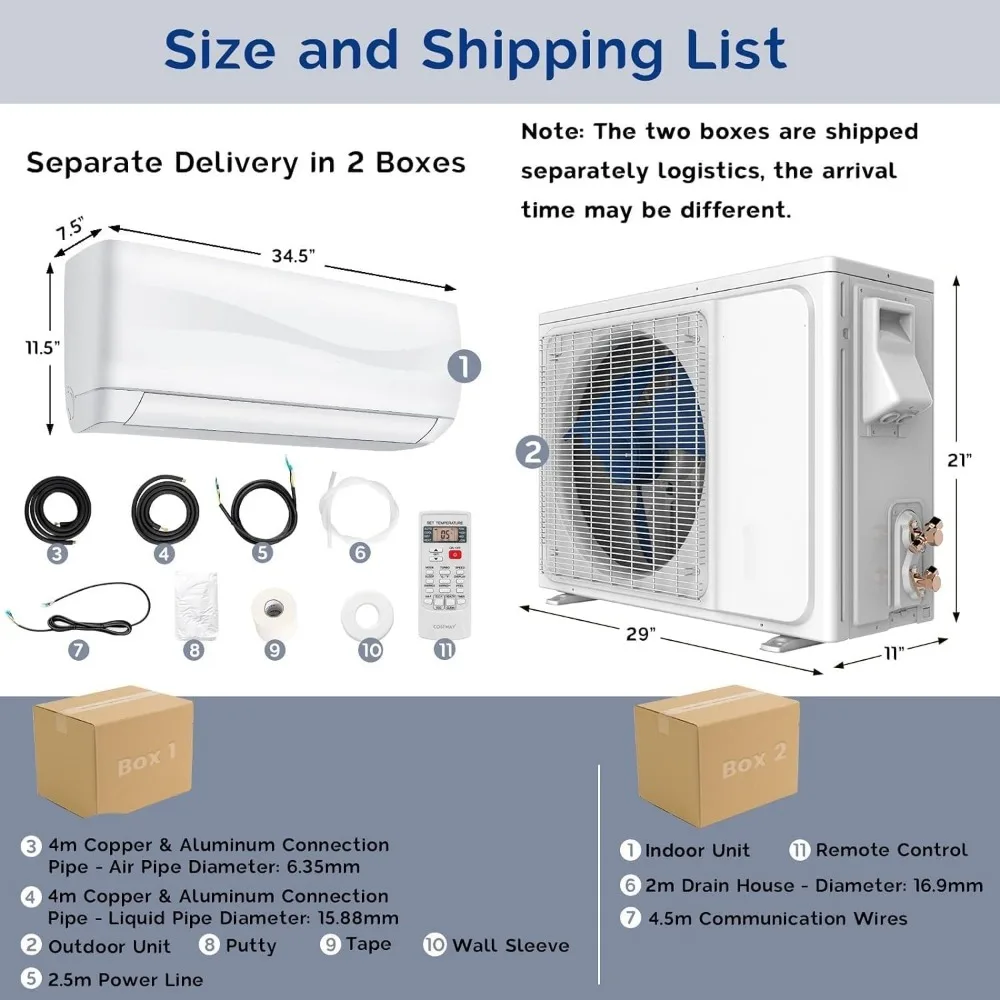 12000BTU Mini AC Split-System, 20 SEER2 Ductless Air Conditioner w/Pre-Charged Condenser, White (12000BTU, 115V, 20 SEER2) 2