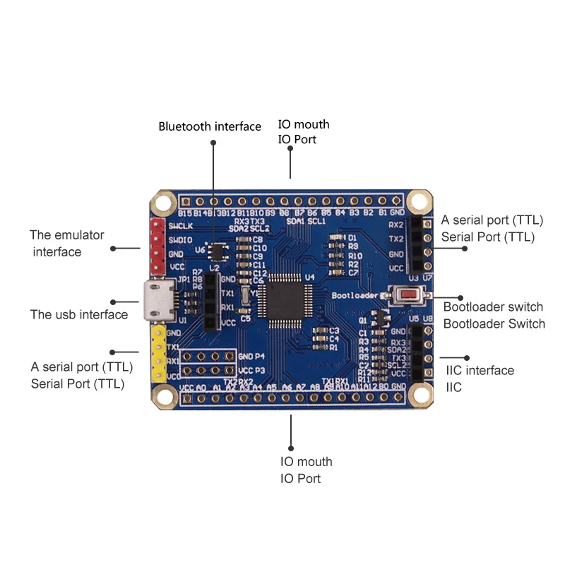 WitMotion Smart Original STM32 Embeded ST-LINK V2 STM32 Evaluation Development Board