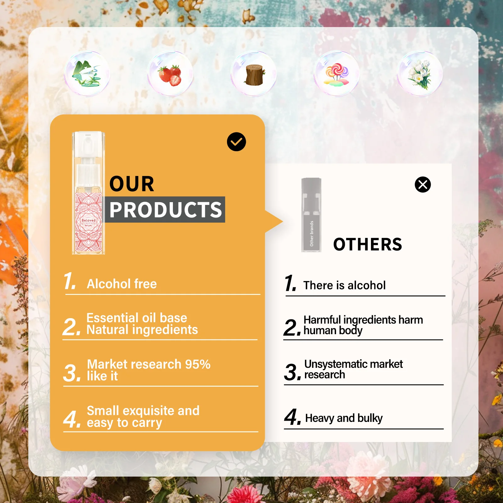 10ml ����� ������ ���� ��� ������ ������ �������� ������ ���� ���� ���� ��ǰ ��� ����