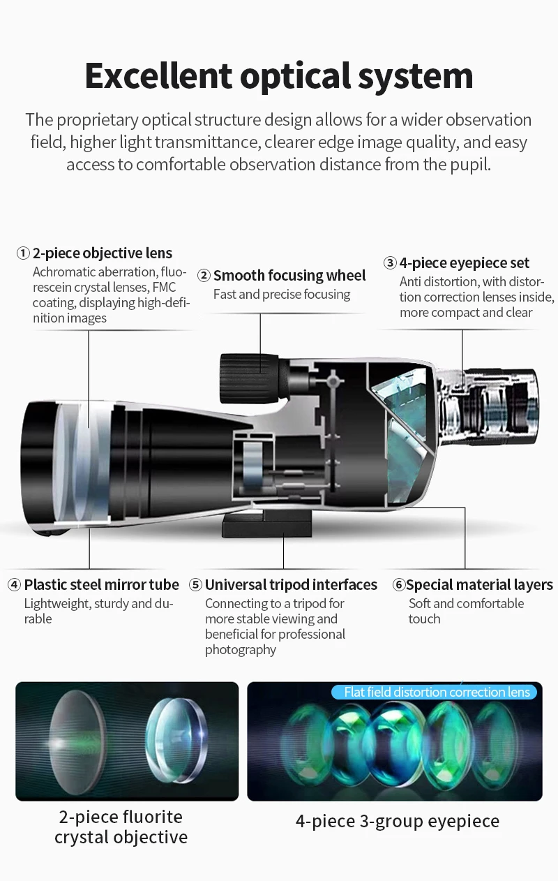 Sbdcc13c4d61d49688acf5816aed9cc3en 25-75x6 0 luneta Zoom monokularowy potężny teleskop Bak4 pryzmat obiektyw ED do fotografowania ptaków na świeżym powietrzu