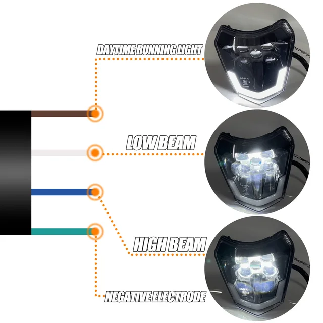 For KTM 2014-2023 Headlight Motorcycle Led Headlamp EXC XC SX EXCF XCW SXF 125-530 Motocross Dirt Bike Head Light Modified Parts
