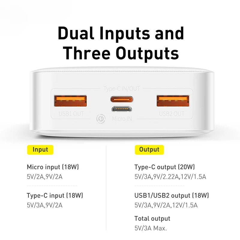 For iPhone Xiaomi PoverBank Power Bank PD 20W Portable Charging External Battery Charger Pack 20000mAh Powerbank 4