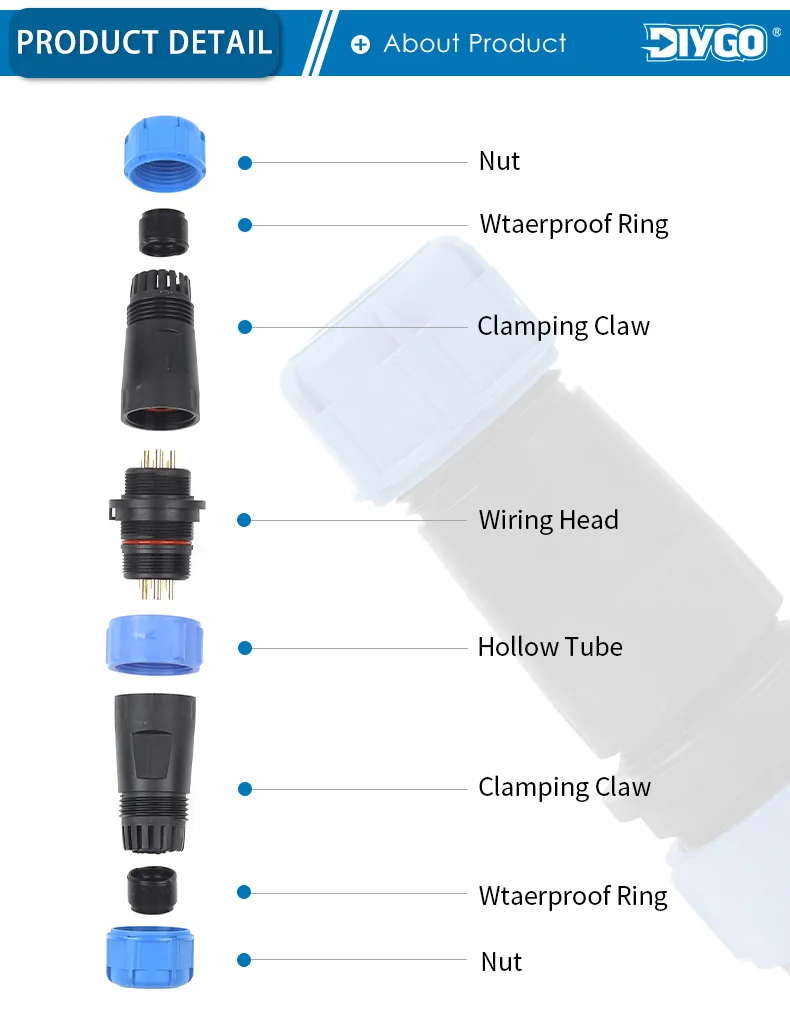 SP21 IP68 Docking Typ Elektrische Wasserdichte Stecker 2Pin-12Pin schweißen steckdose Power Kabel Luftfahrt Draht Stecker DIY GEHEN – Detail 8