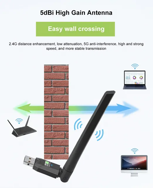 600 Мбит/с USB Wi-Fi Bluetooth 5,0 адаптер 2,4G 5 ГГц Wi-Fi антенна двухдиапазонный 802.11ac мини беспроводной компьютерный приемник сетевой карты 4