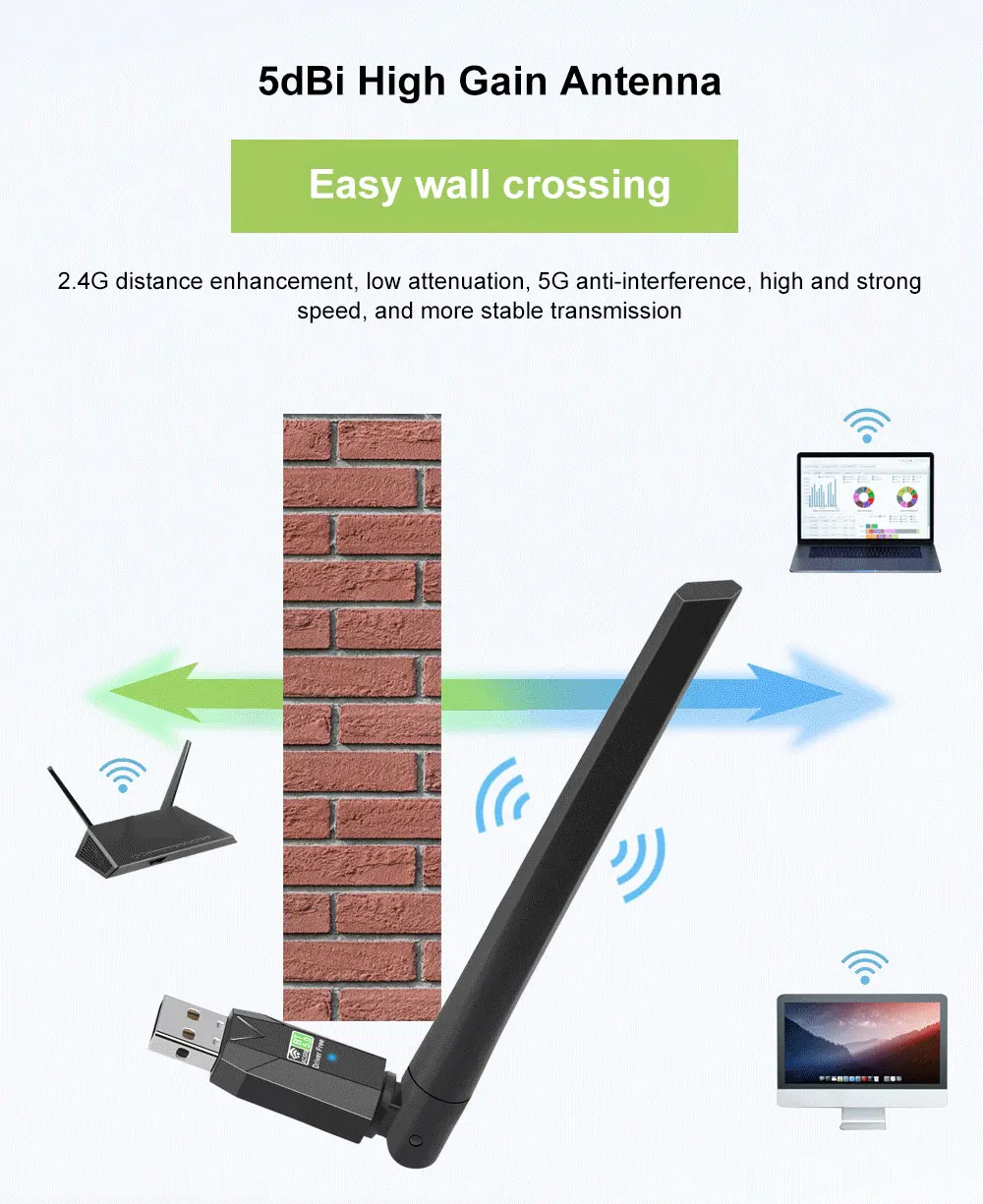 Usb Bluetooth 5.0 Adaptador ac Wifi 600mbps em pc bt Wifi5 2.4g 5g 5dbi Dongle sem Fio Receptor para Win7 10 11 - Imagem 3