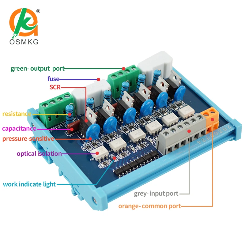 PLC Ȯ  PLC 8  AC  , Ŀ÷  SCR 