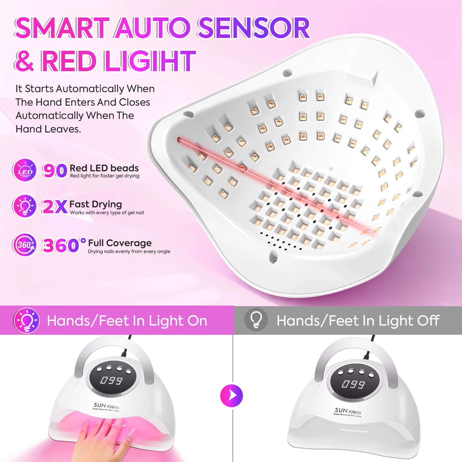 전문가용 UV LED 네일 램프 380W (90개 LED, 4가지 타이머 설정, 살롱 및 홈 매니큐어용)