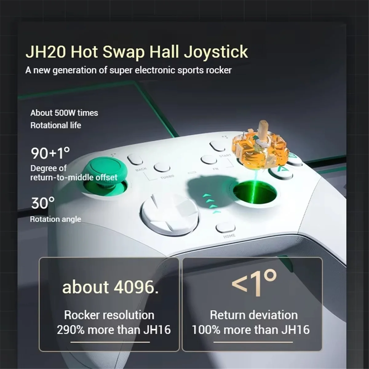Hot sale Hot Swap Joystick for G6Pro G5Pro V2/ G80 Game Controller JH20 Hall Joystick Black