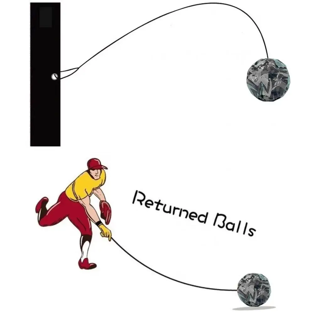 Squeeze Toys Jump Ball High Bouncing Ball Hand Ball Game Multi-hole Wrist Return Rubber Ball Mini Exercise Wrist Elastic Ball