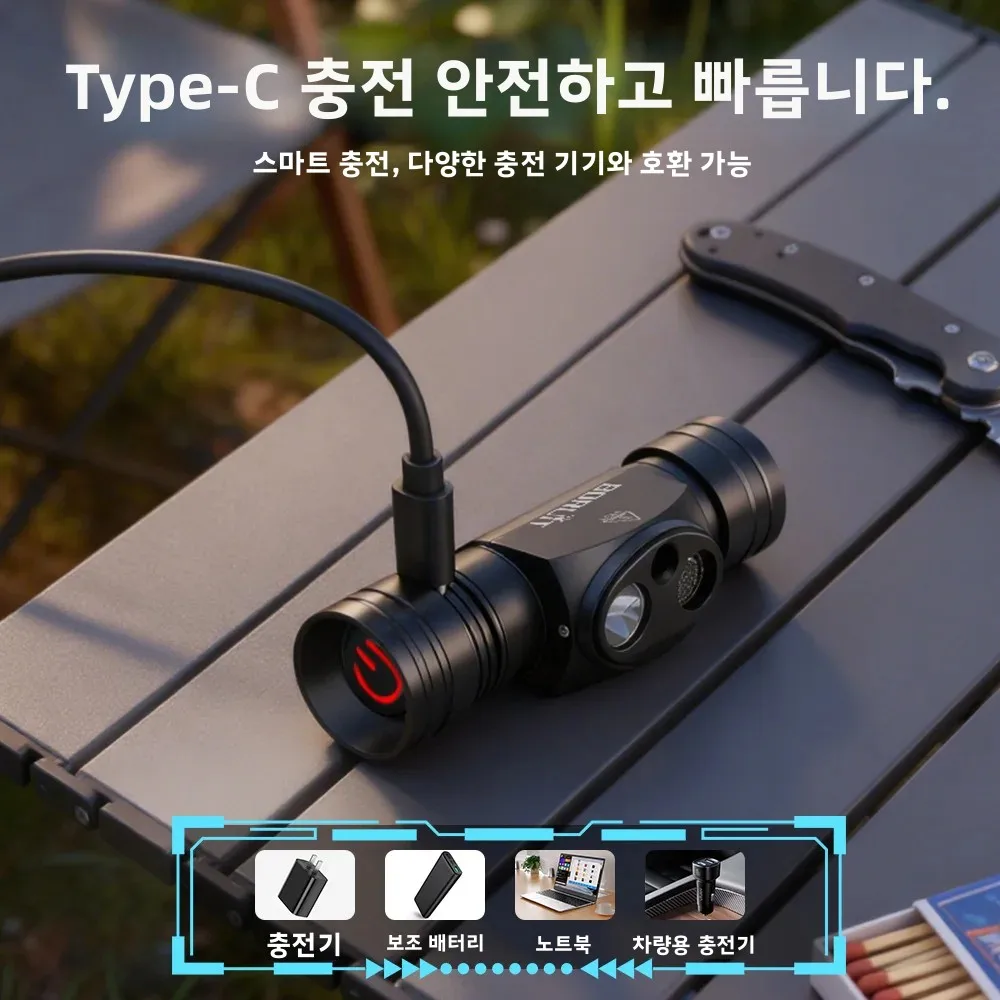 BORUiT HP440 LED 헤드램프 TG3 울트라 브라이트 1020LM 18650 헤드라이트 7가지 조명 모드 USB C 충전식 헤드 토치 캠핑 랜턴