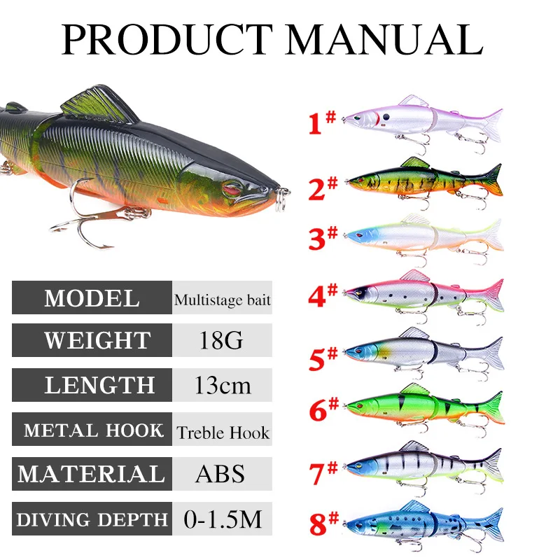 https://ae01.alicdn.com/kf/Sbdd19f1a15bd40258ff57c7c00b19c865/FTK-Slow-SwimBaits-Fishing-Lures-18g-Whopper-Vibration-Tail-Pike-Bass-Hard-Bait-Isca-Artificial-Swim.jpg