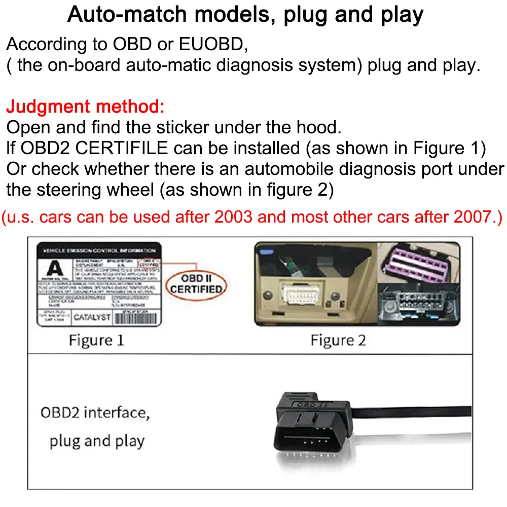 OBD GPS Dual System HUD P5 OBD2 Head Up Display Digital Speedometer Slope Meter