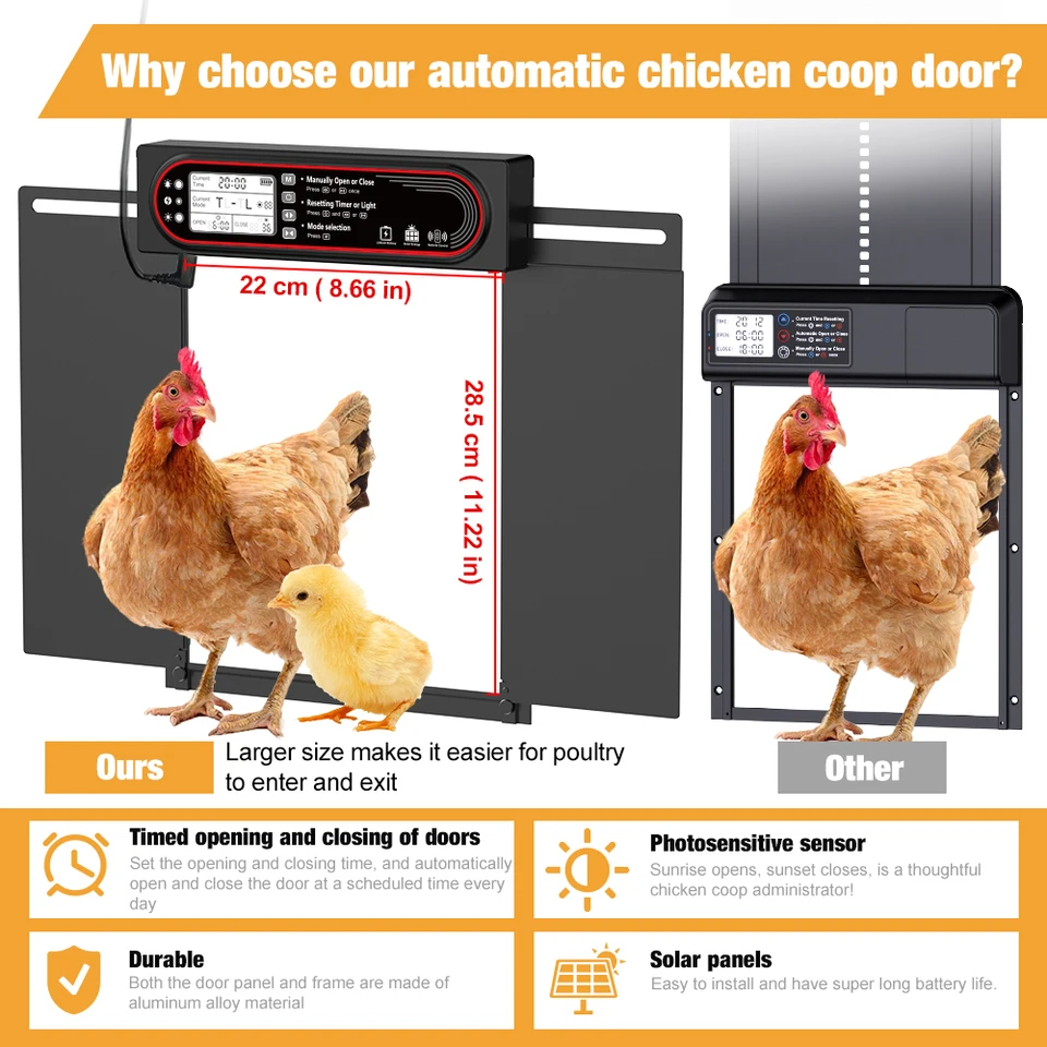 DEHKATA Automatic Chicken Flap Solar Electric Chicken Flap Automatic With Timer, Light Sensor, LCD Display, Pinch Protection, Electric Chicken Door, Chicken Door With Remote Control - View #6