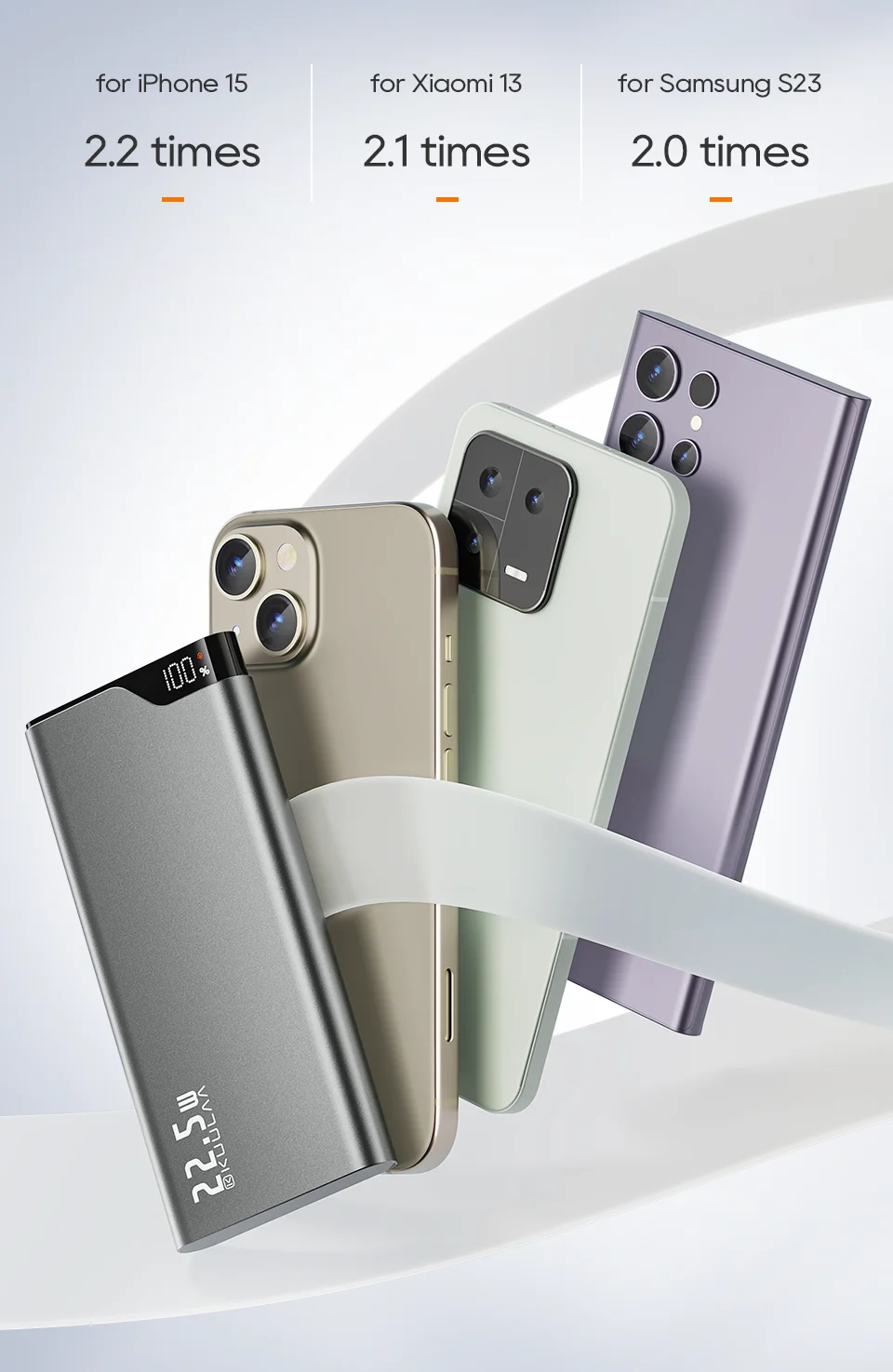 Kuulaa 10000mAh Power Bank 22.5W Fast Charging