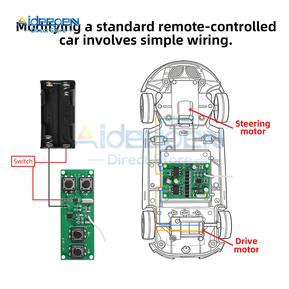 Interrupteur RC installé sur une voiture télécommandée, prêt pour les mouvements haut/bas et gauche/droite.