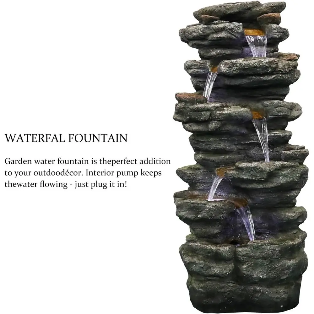 description