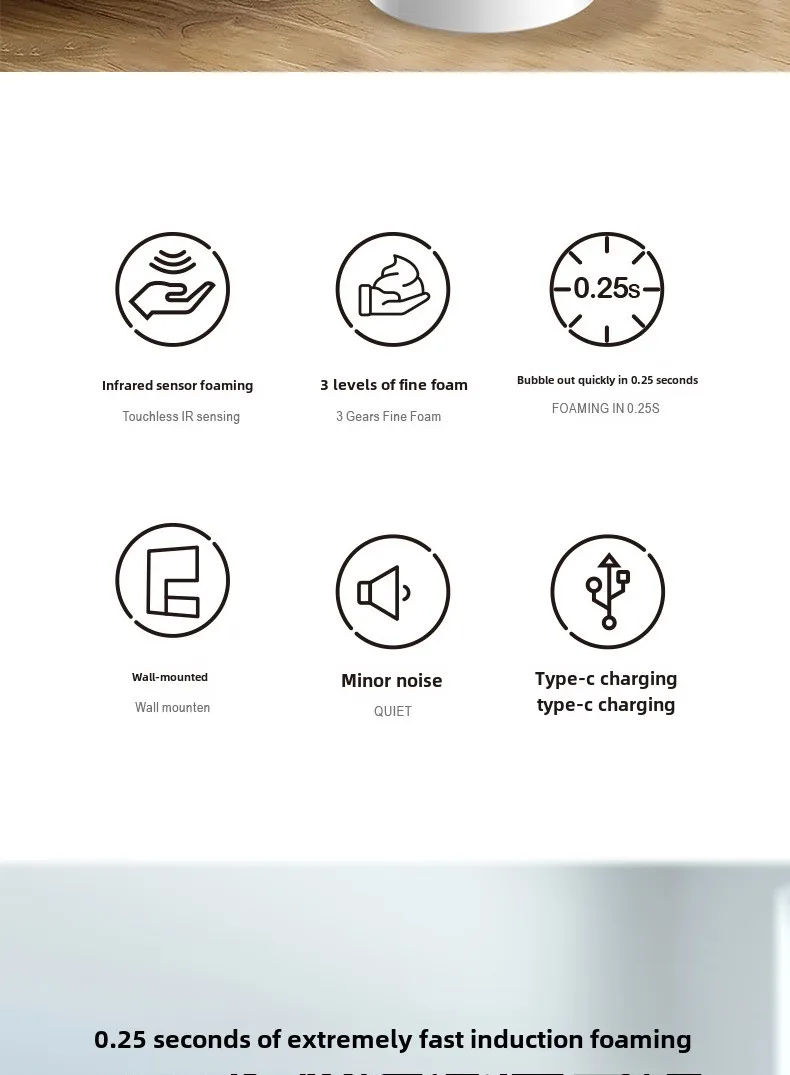 Description Picture 3 of itemNew intelligent induction multi gear contactless wall mounted vertical hand sanitizer rechargeable soap dispenser foam machine