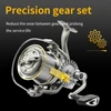 NGK Long Shot Jigging Spinning Reel 8000/9000/10000/12000/14000 Series 17+1B Surf Fishing Reels 55lb Max Drag Saltwater Big Reel 2