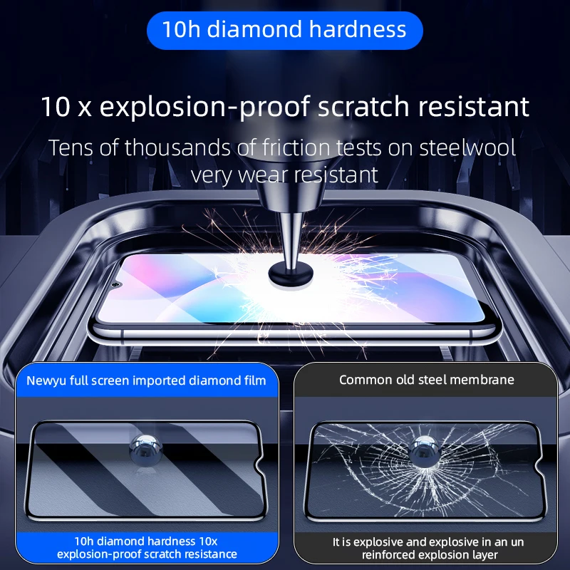 Premium 2Pcs Tempered Glass Screen Protector Film