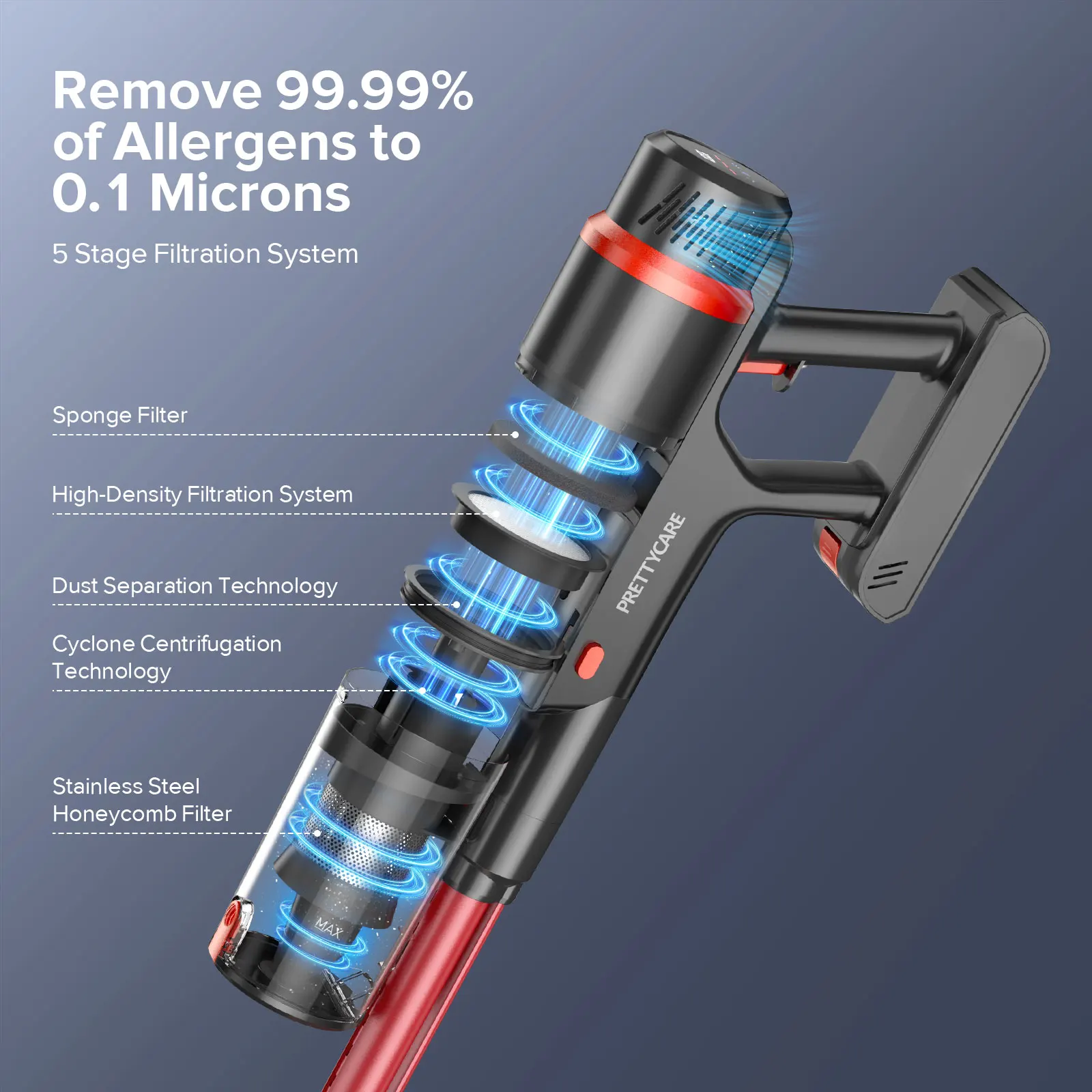 250€ Sur Aspirateur Balai Sans Fil PRETTYCARE W100 Aspiration 20KPa 2 Vitees Reglables Rouge