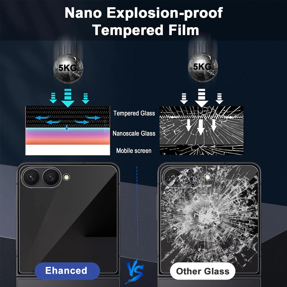Anti-Spy Privacy Tempered Glass Screen Protector