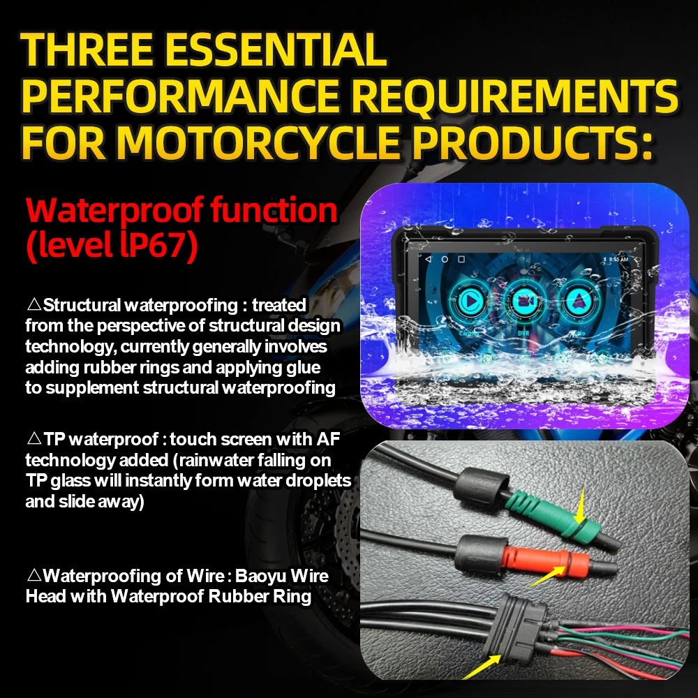  ī÷ GPS ׺̼, IP67  ȵ̵ ڵ , ͻŰ  ZX-10RR 2017-2020 2021 2022 2023, 5 ġ