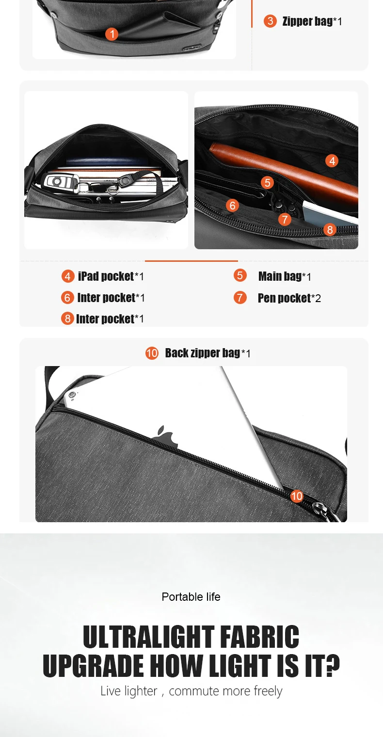 Arctic Hunter K00089 Anti-Theft Waterproof Crossbody Bag Sling Bag Chest Bag description image 6