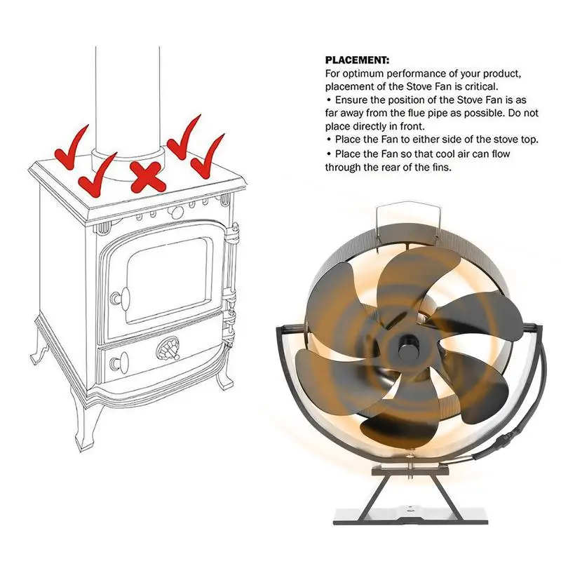 Heat Powered Fan Sturdy Hot Air Stove Fans Fireplace for Home 360 Degree Rotatable Heat Circulation Stove Fan for Wood Log