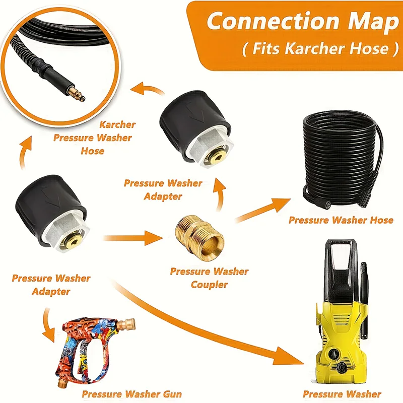 그래피티 고압 세척기 건 키트, 카처 K2-K7 호환, 5가지 색상 노즐 팁 및 자동차 세척용 퀵 커넥트 어댑터