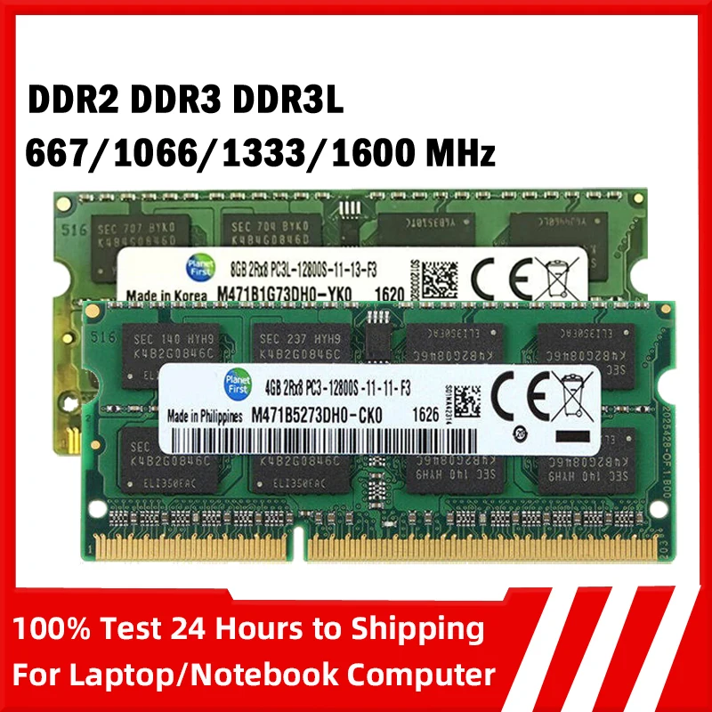 Ddr2 Ram Ddram Difference Between Ddr2 Ddr3 And Ddr4 How To Know
