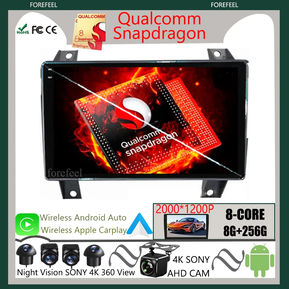 

Qualcomm GPS Stereo DVD Android For Great Wall GWM PAO POER 2019-2021 Multimedia Car Player Navigation Touch Screen Radio 2Din