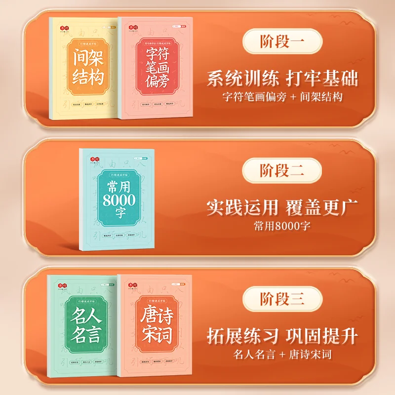 Copybook Calligraphy Learn Chinese Character Calligraphy Practice Commonly Used Tang Poetry Poems Characters Beginners Supplies - 4