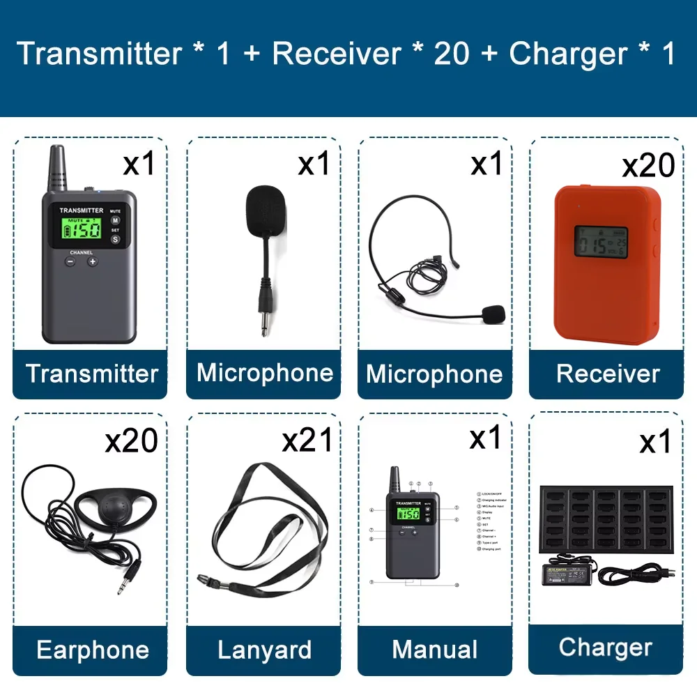 Wireless Audio Tour Guide Headset System Radioguide 2.4GHz, 70 Hours ...