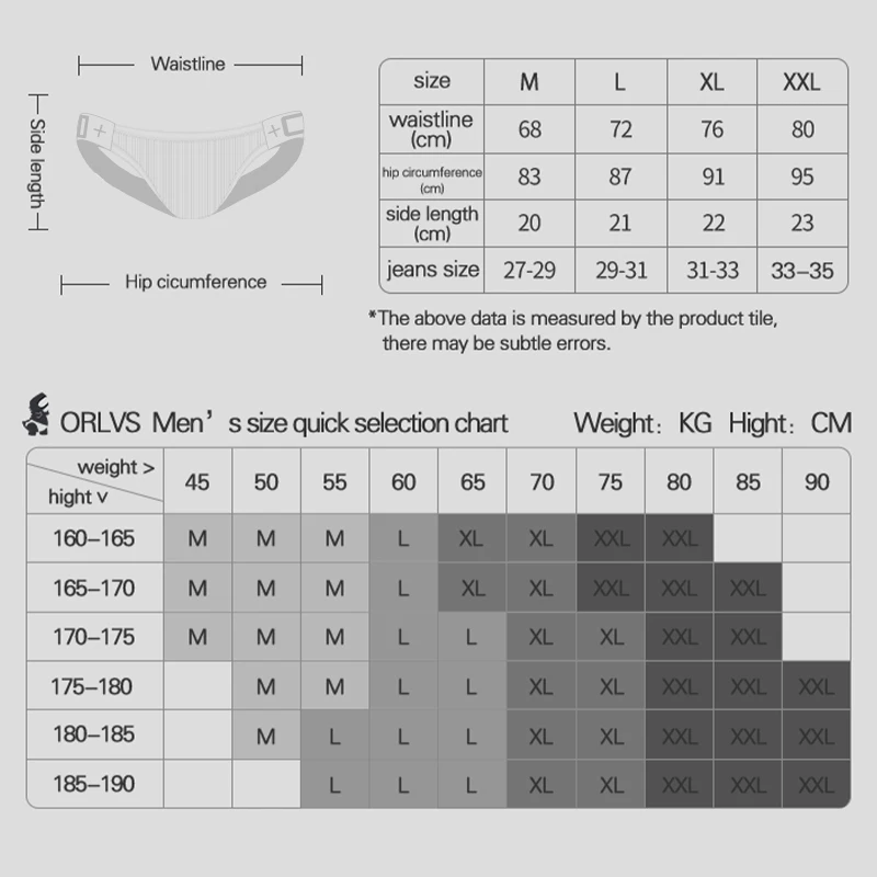 Cotton Hip Raise Men Underwear Jockstrap Panties Tanga Thong and G String Underpants Quick Dry for Mens Underwear