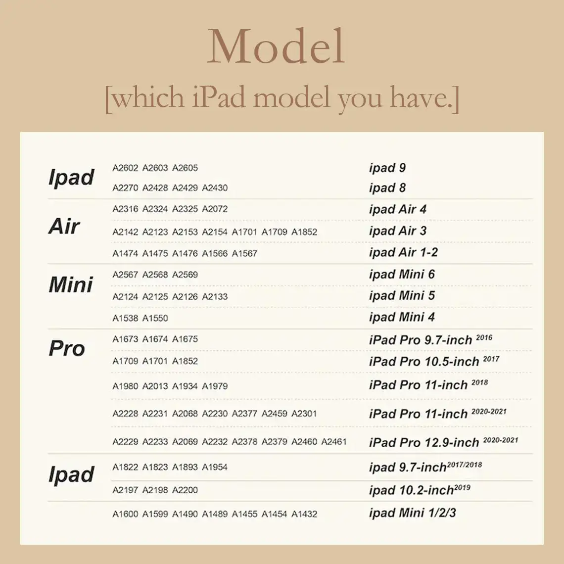 ȭ ʵ Ŀ ̽, ʲ , iPad Air 5 4th 10.9 iPad Pro 11 10.2 8 9th Air3 pro 10.5 10th 2022 ̽