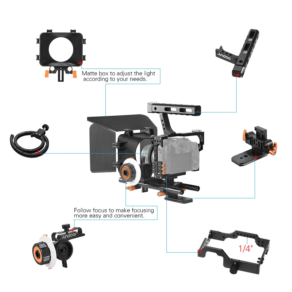 Description Picture 6 of itemAndoer C500 Aluminum Alloy Camera Camcorder Video Cage Rig Kit Film Making System for Panasonic GH4 for Iconic Brand A7S/A7/A7R/A7RII