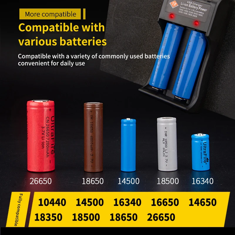 Battery Charger 18650 Battery Charger 1-4 Slots Dual 18650 Charging 3.7V Rechargeable Lithium Battery USB Charger for 16340 14500 26650