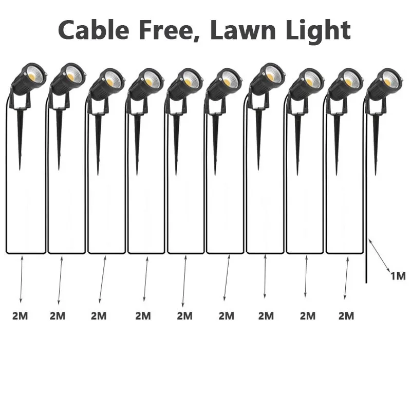 Led Garden Light Cable Free Lawn Light Waterproof Garden Decoration 220V110V24V 5W Landscape Peak Light Bulb Ip65 Path Spotlight