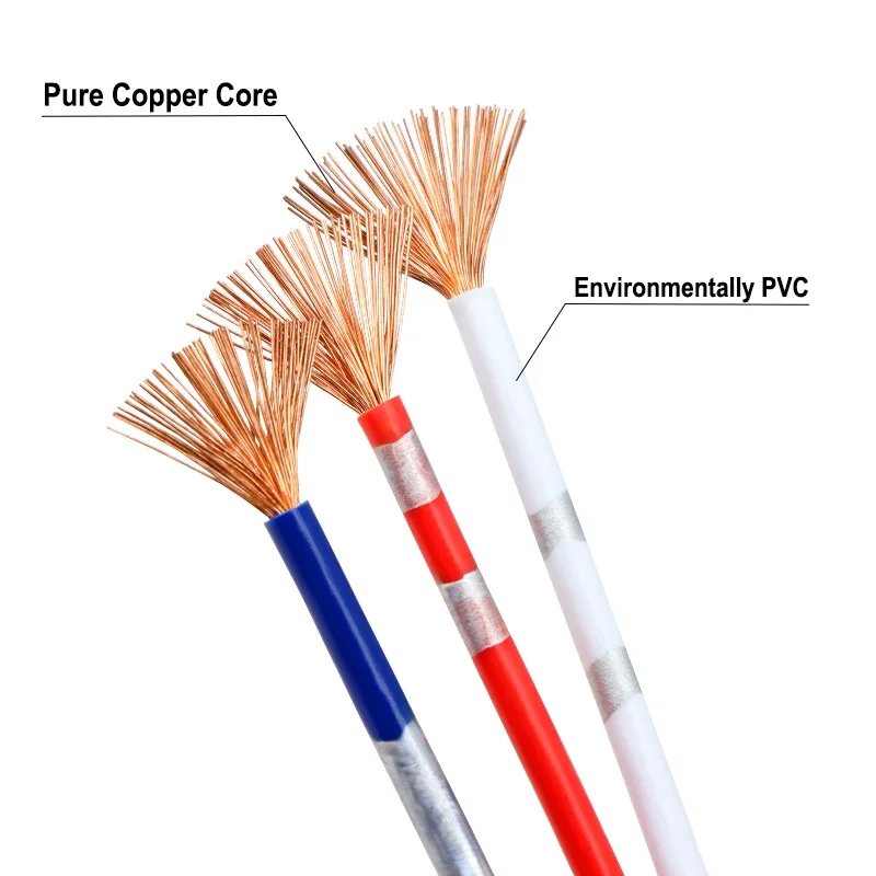 High-Quality AVSS Automotive Copper Wire with PVC Insulation