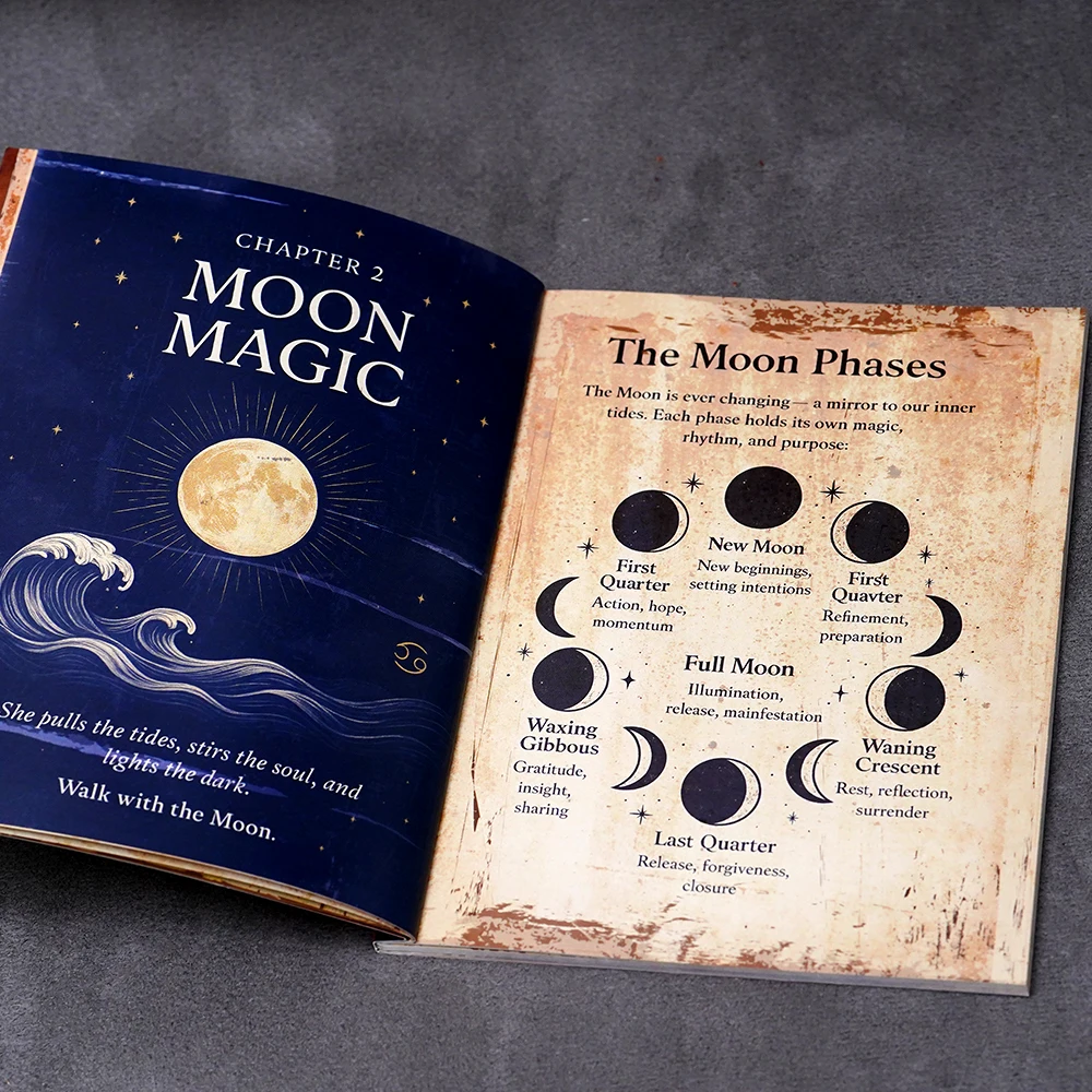 Witchcraft Grimoire: Gothic Dark Academia Witch Journal with Moon Phases, Herbal Lore, and Spells (77-Page Book of Shadows Kit)