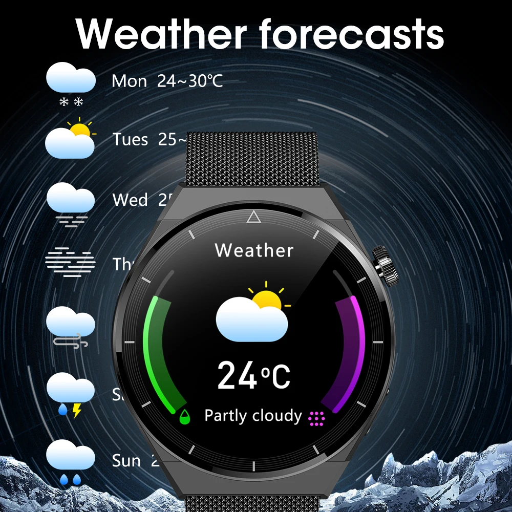 GT3  AMOLED   Ʈ ġ,  ̾  ȭ,  ƮϽ ƮĿ, 2023 ǰ