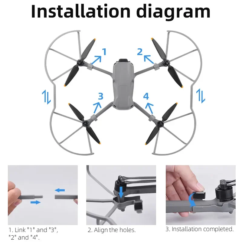 Protège-hélices Drone Enfant - Garde Hélice A/B Gris/Vert clair