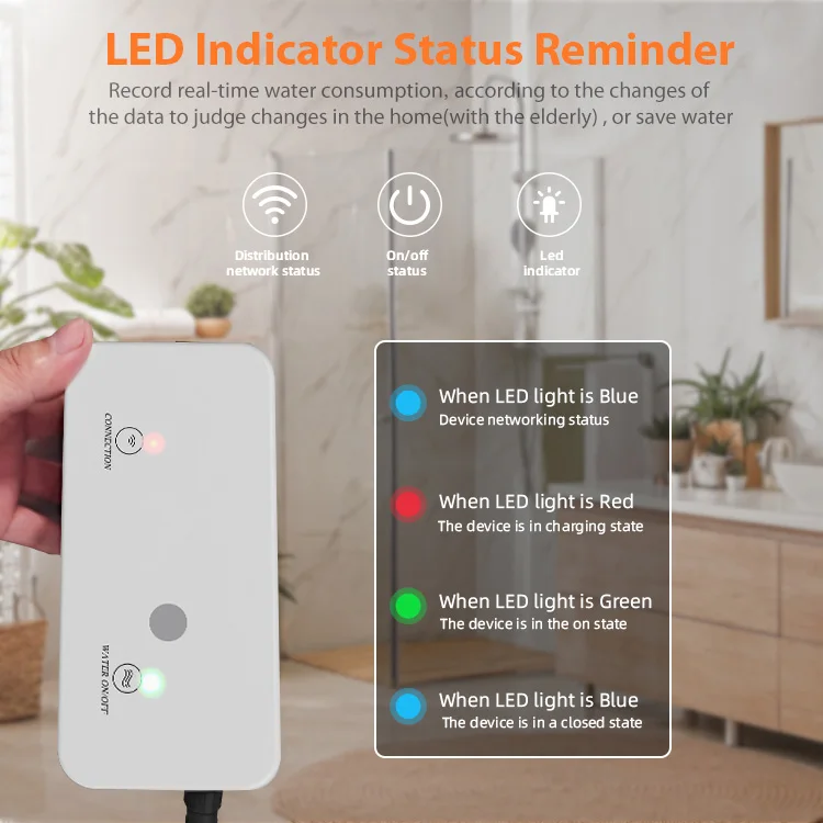 Smart Zigbee Water Valve and Automatic Shutoff Water Flow Rate Built in Recharge