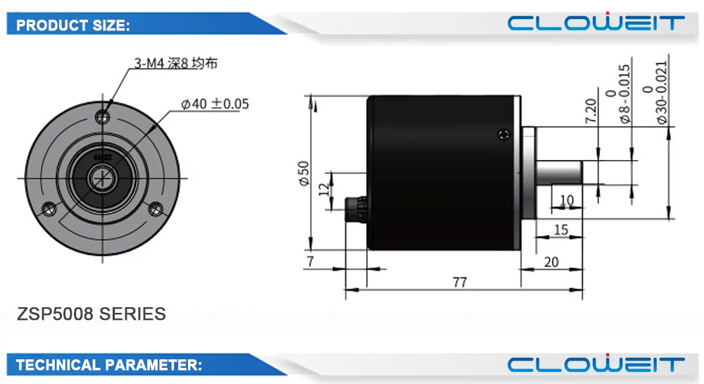 ppr 5-24vdc do eixo giratório incremental do