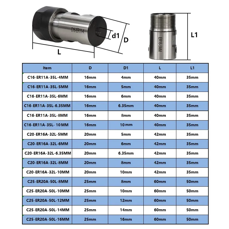 XCAN CNC Drehmaschine Chuck 1pc ER11 ER16 ER20 Spannzange Welle Drehmaschine Werkzeuge Spindel Verlängerung Stange 4mm-16mm – Detail 4