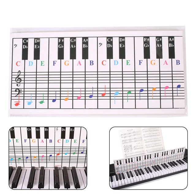 Acordes De Layout De Teclado De Piano