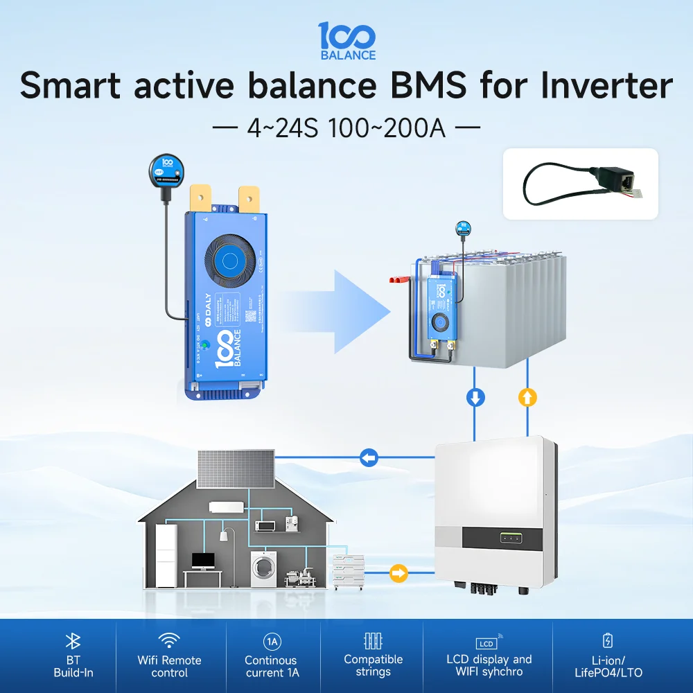 

Smart bms wifi bms Active balance bms 16s bluetooth 4S 8S 10S 24S 100A 150A 200A Lifepo4 Li-ion LTO jk Can bms jk 4s lifepo4